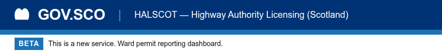 report4 Managed Reports 4